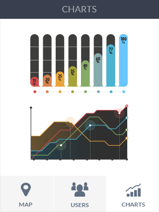网页在线DDOS压力测试软件iPad版危险警报